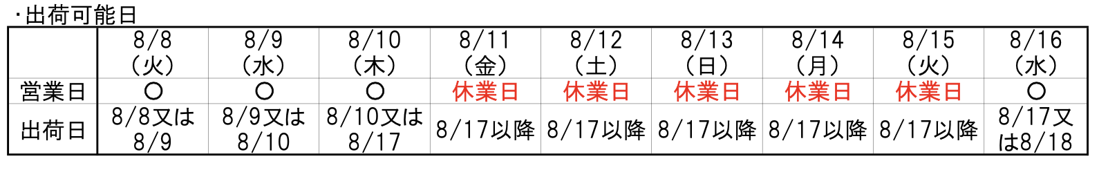 夏季休暇のお知らせ